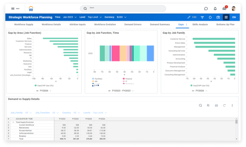 Workforce Management Screenshot 2